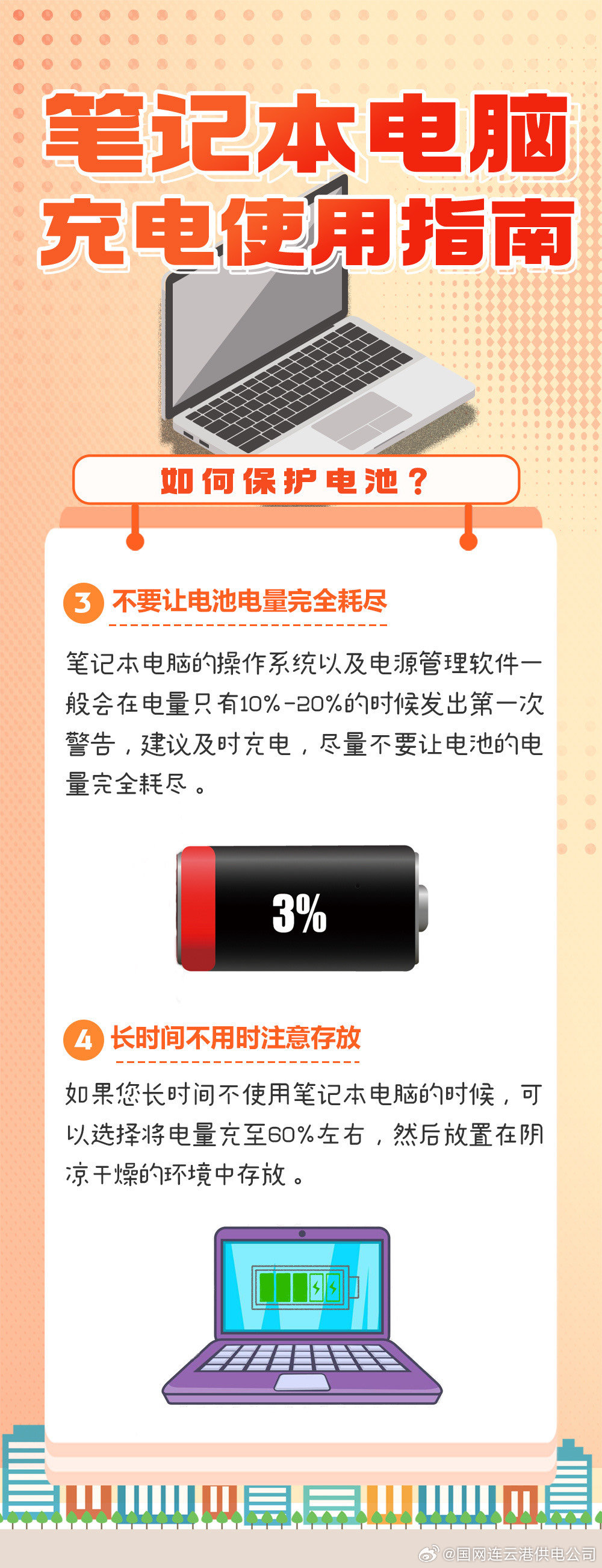 笔记本充电，技术解析、安全保障及应用领域探讨