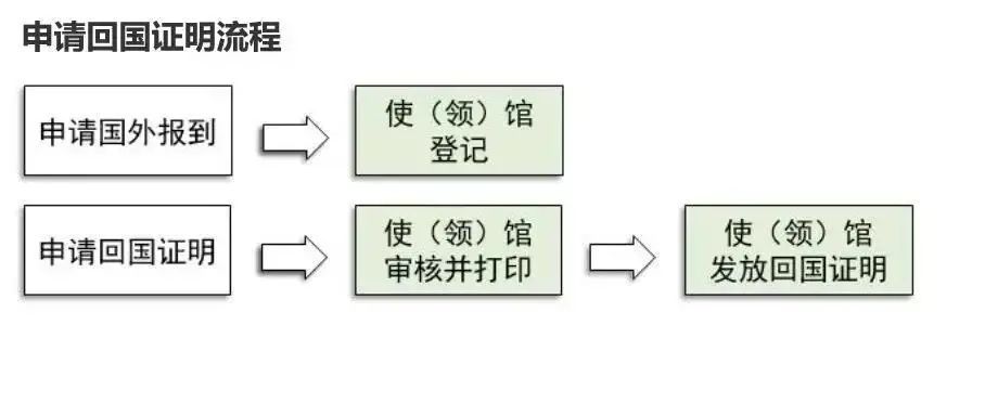 快评 第109页