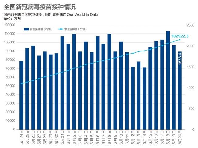 最新疫情基因研究动态