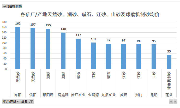 快评 第14页