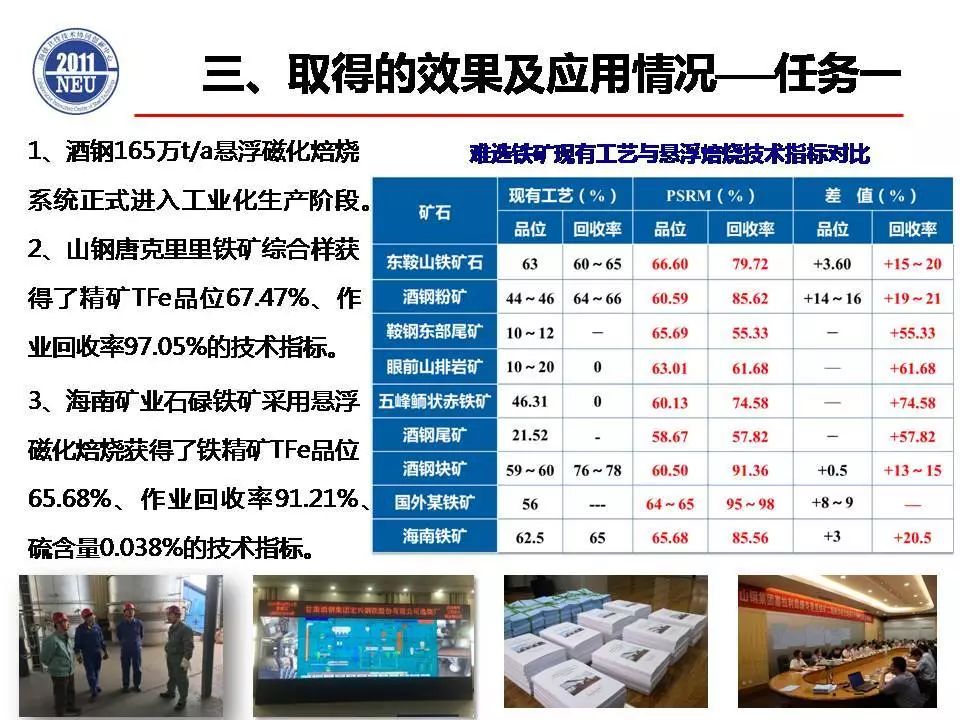 重冶最新技术与发展趋势概览