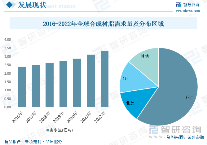 加勒比地区资源最新概况与发展前景展望