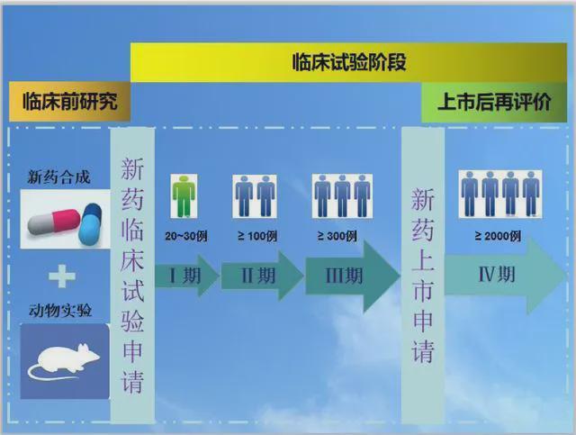 最新乙肝药物研究进展与临床治疗策略综述