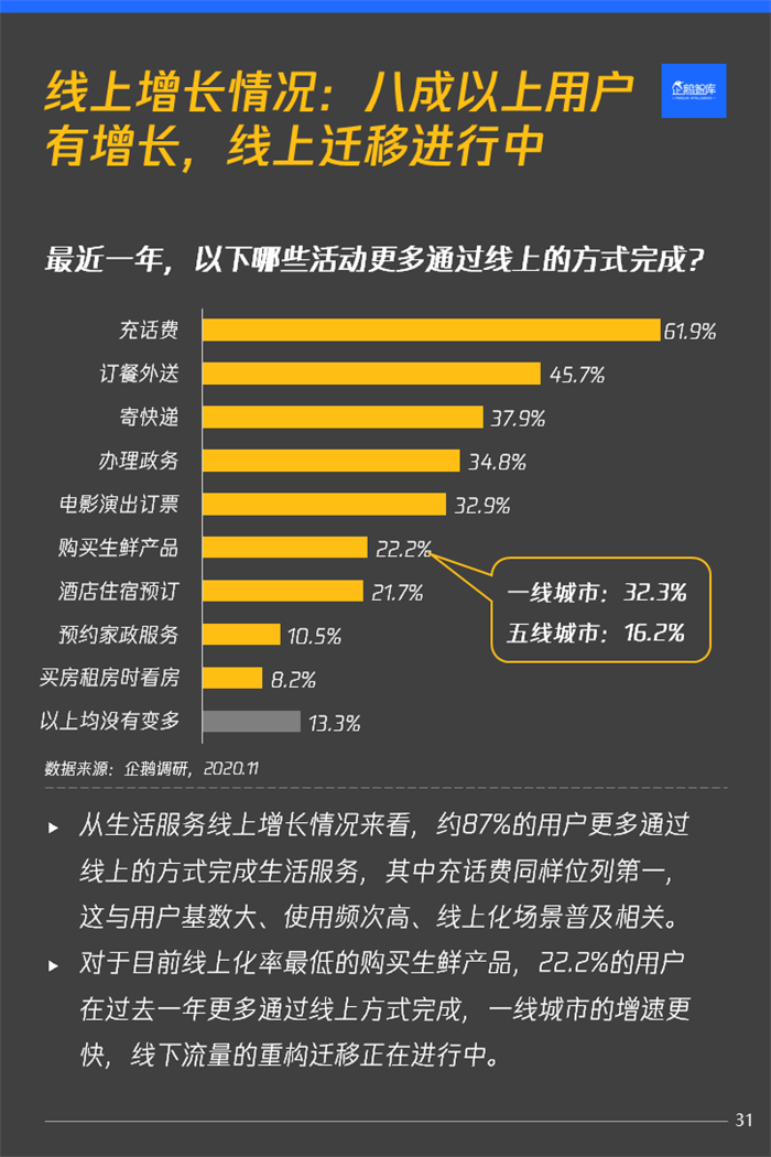 最新网址趋势及其影响力，网络新时代的无限探索