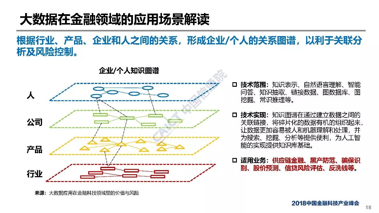 印镍科技前沿动态与发展趋势探索