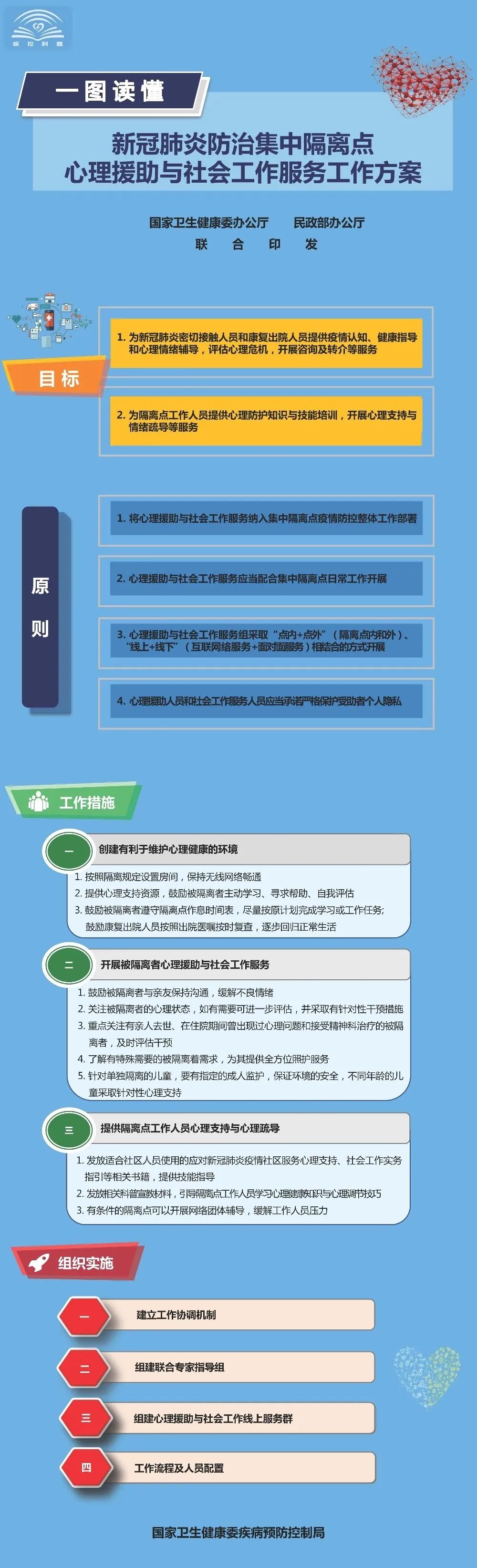 全球最新疫情肺炎挑战及应对策略