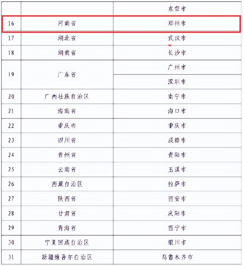 最新疫情巩义防控措施及进展报告摘要