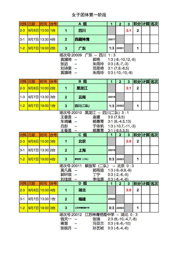 朱毅最新动态，不断突破自我，展现多方面才华与成就