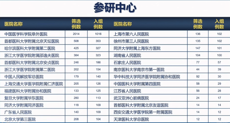 皮划艇革新技术与发展趋势展望