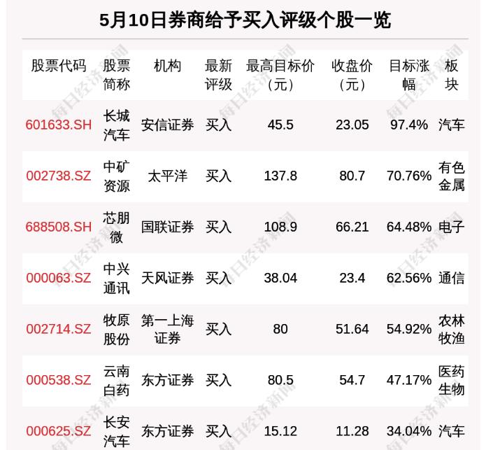 中科微技术突破与创新应用成果展示